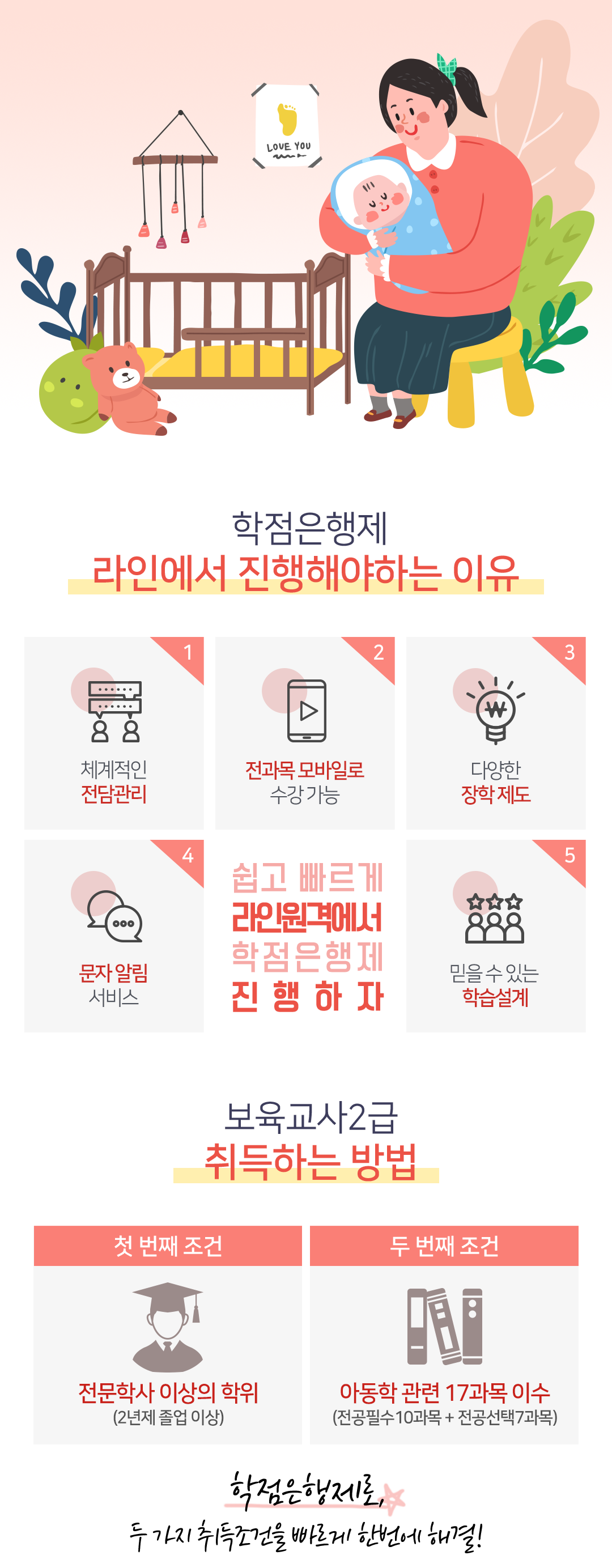 �������� ����