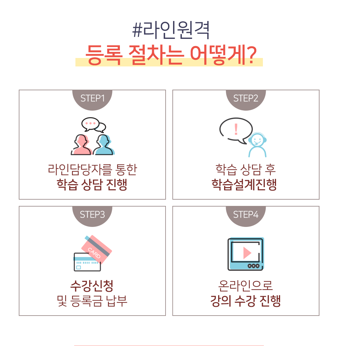 �������� ���� ����