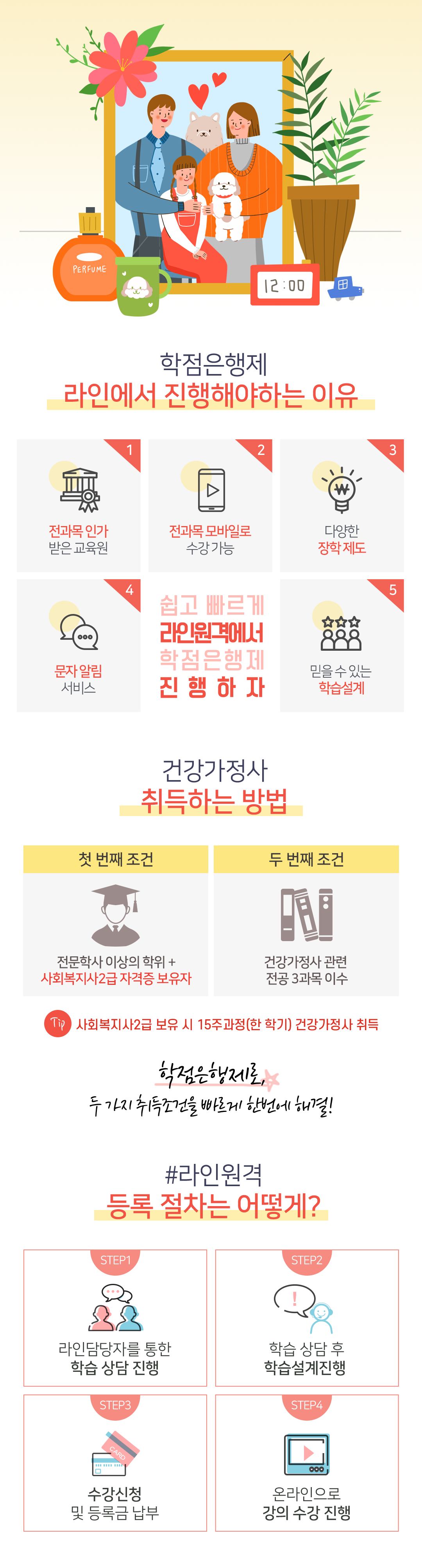 �ǰ������� ����