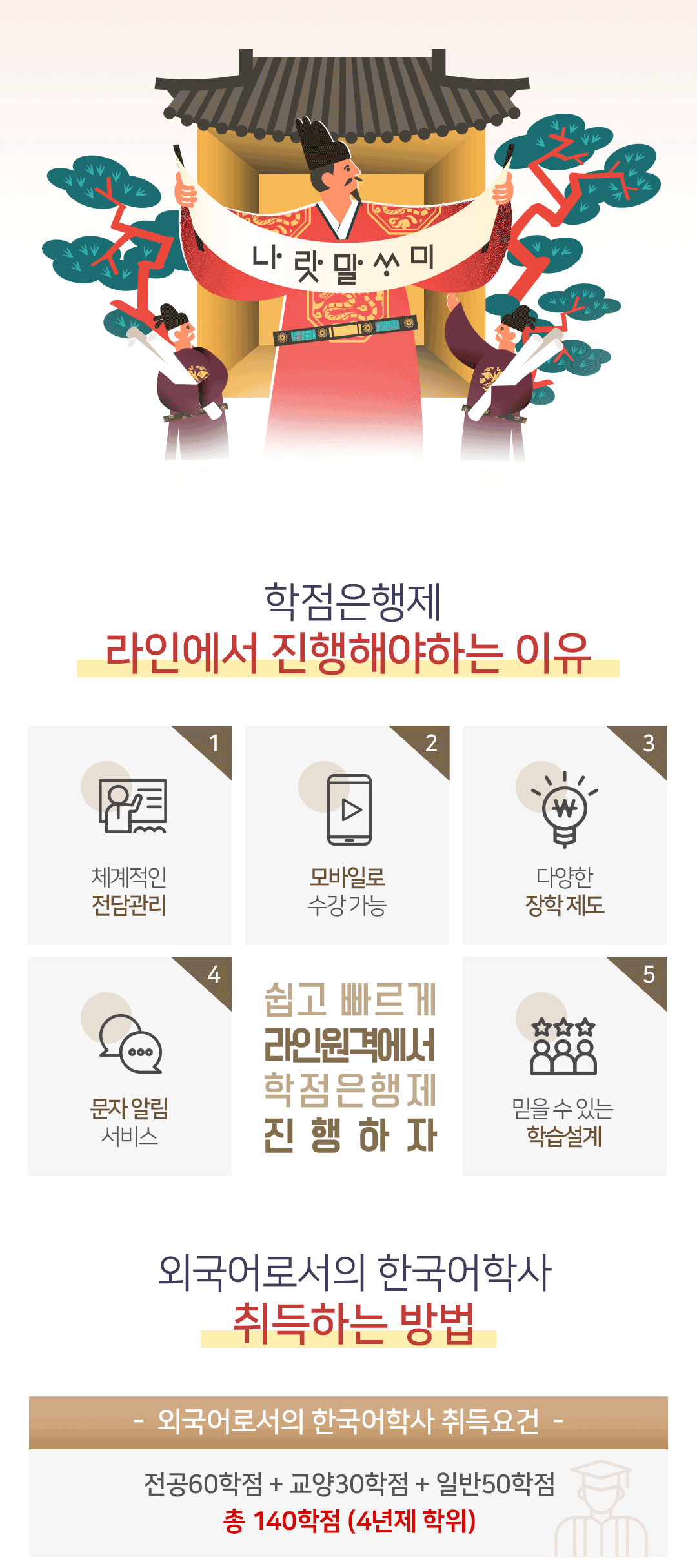 �ѱ���� ����