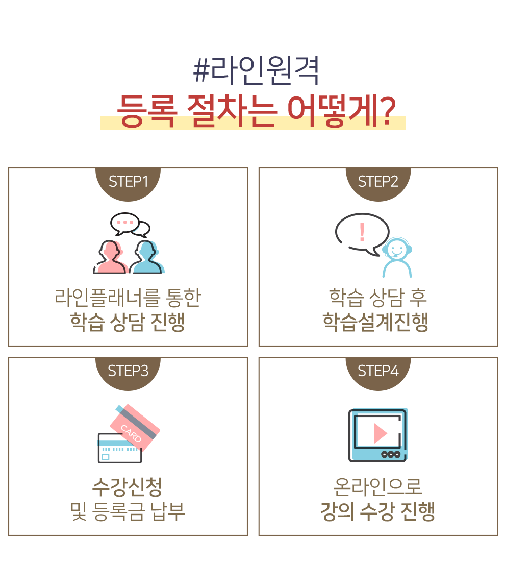 �ѱ���� ���� ����