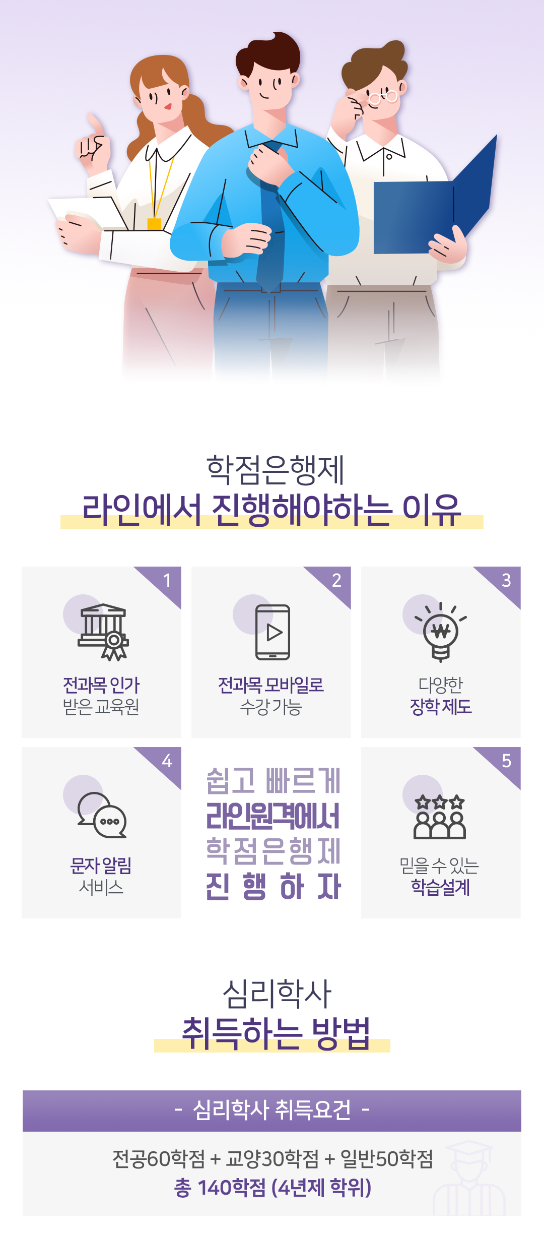 �ɸ��� ����