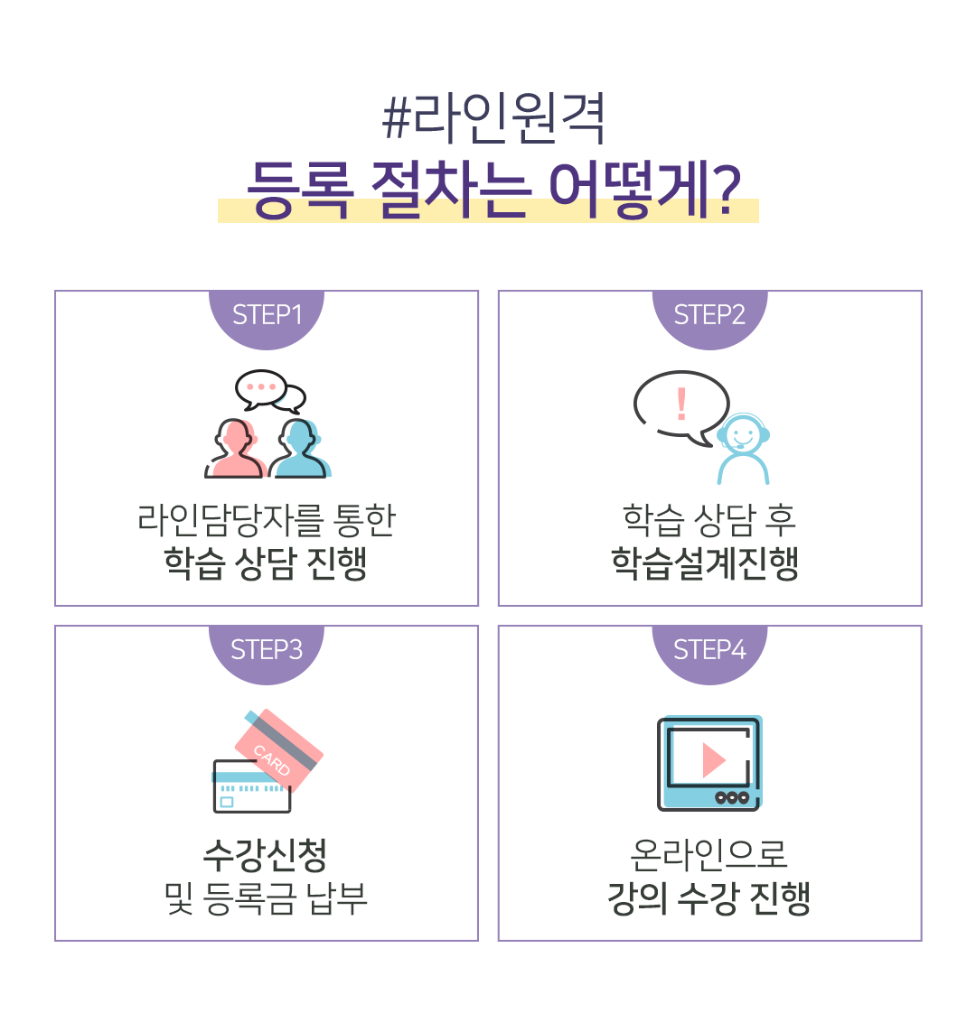 �ɸ��� ���� ����