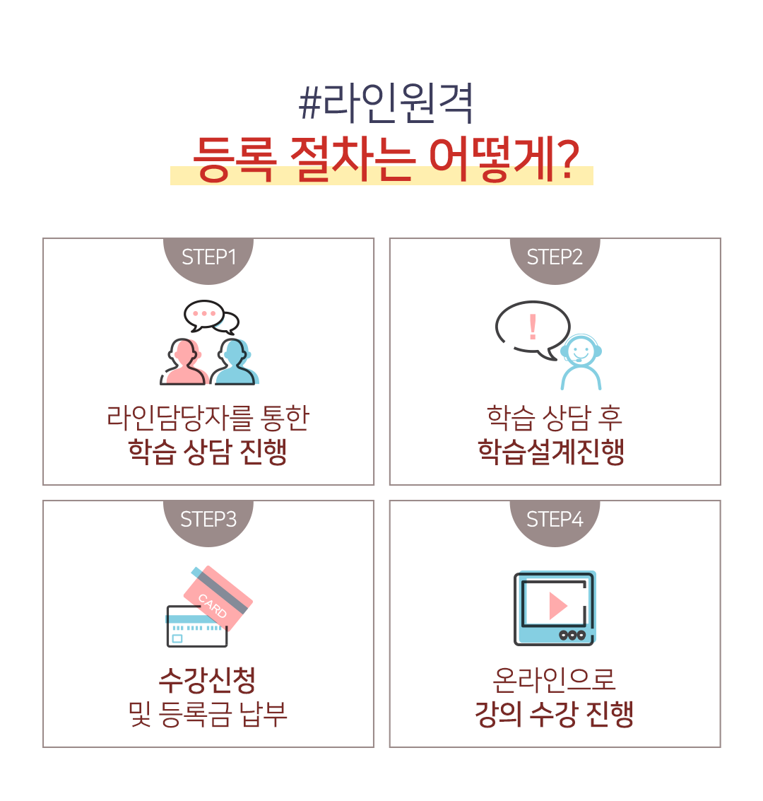 ��ȸ������ ���� ����