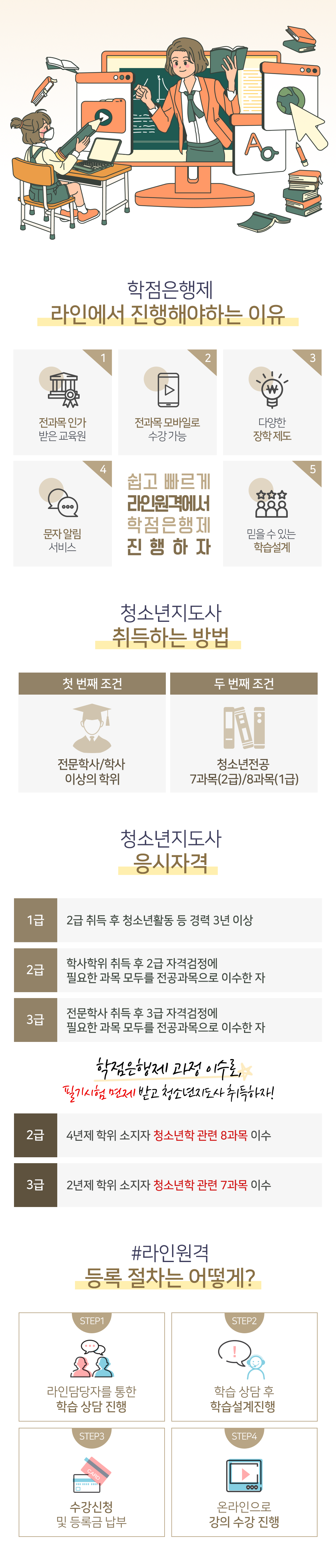 û�ҳ������� ����